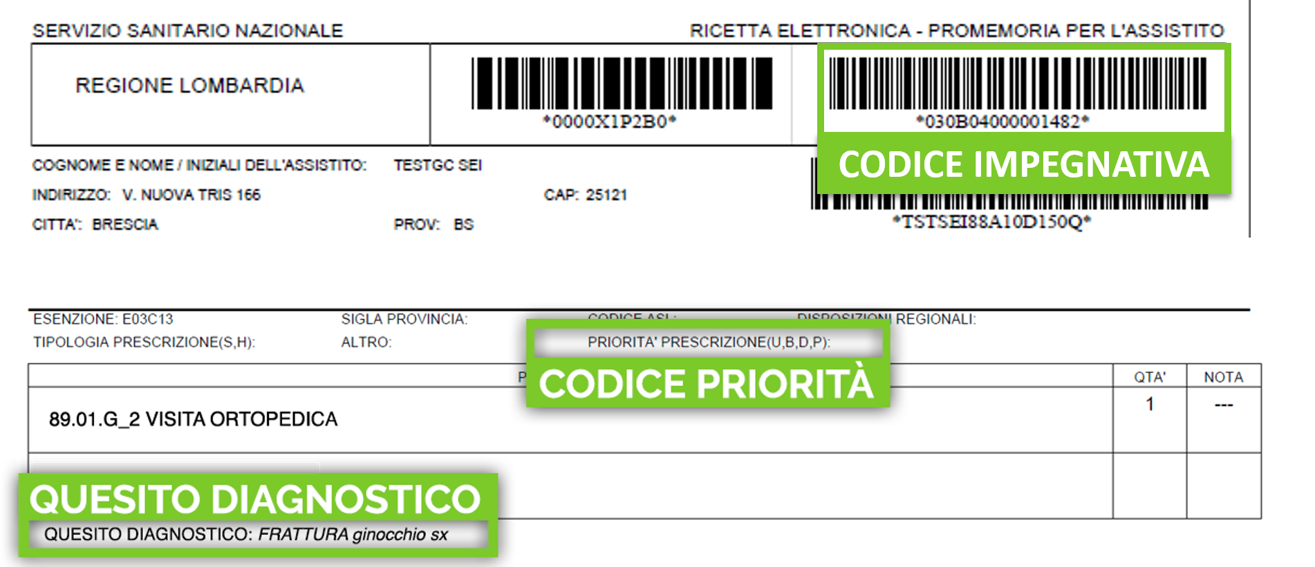Esempio impegnativa elettronica