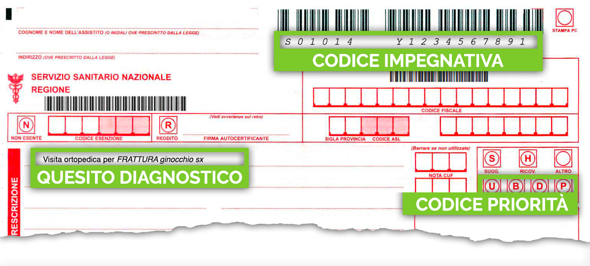 Esempio impegnativa rossa